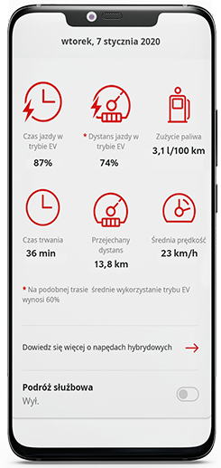 MyT Toyota i usług łączności Toyota Connected Car